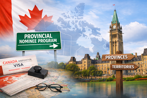 Canada Transfers Key