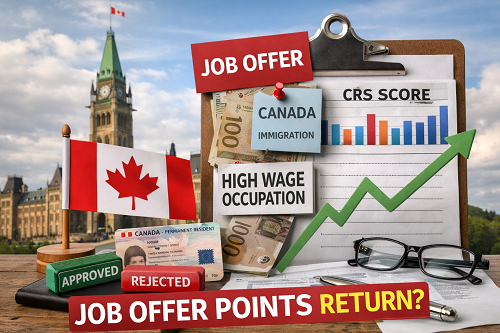 Canada Express Entry Update