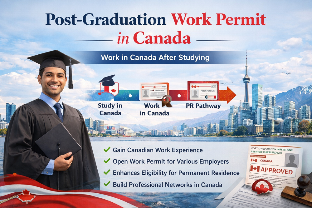 Post-Graduation Work Permits