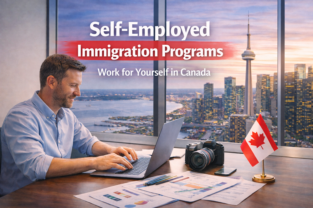 Self-Employed Programs