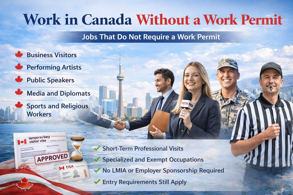 Work Without a Permit